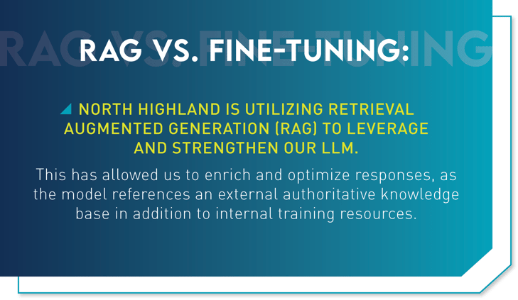 Graphic: North Highland is utilizing retrieval augmented generation (RAG) to leverage and strengthen our LLM. This has allowed us to enrich and optimize responses, as the model references an external authoritative knowledge base in addition to internal training resouces.